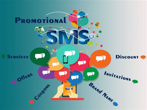 Image result for SMS Bulk Post