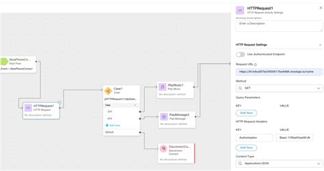 Image result for HTTP webMethods Call