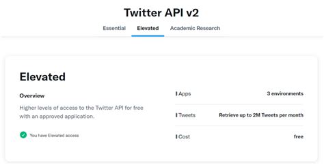 Image result for API De Twitter