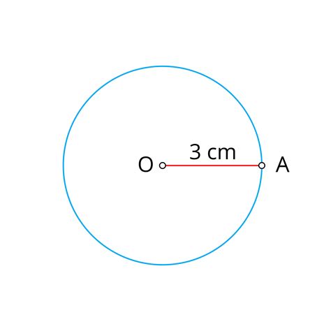 Construction of a circle — lesson. Mathematics State Board, Class 7.