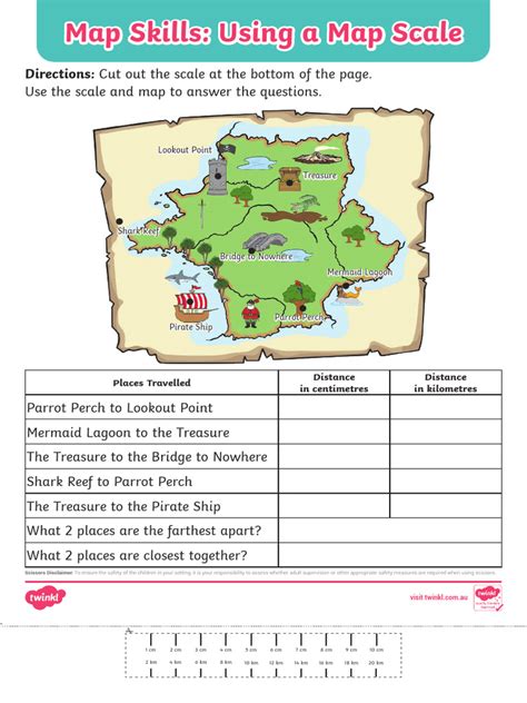 Image result for Map Scale Example for Kids