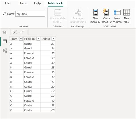 Conditional Formatting Multiple Columns in Power Bi 的图像结果
