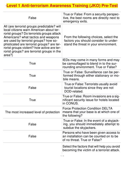 Level 1 Anti-terrorism Awareness Training (JKO) Pre-Test - Anti ...