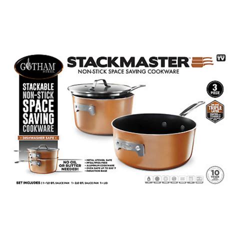 Gotham Stack Master 的图像结果