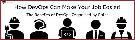 DevOps Role 的图像结果