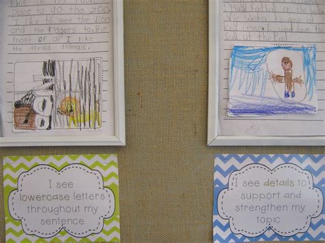 Image result for Writers Workshop Example Lesson First Grade