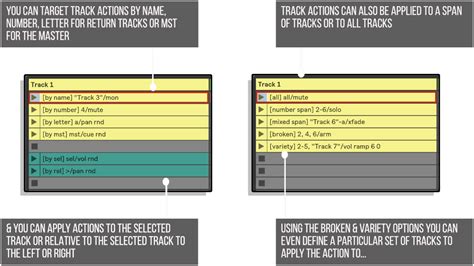 Image result for Clyphx Tutorial