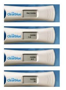 si puã fare il test di prima ritardo test di quando farlo periodofertile it si puã fare il test di prima ritardo test di quando farlo periodofertile it