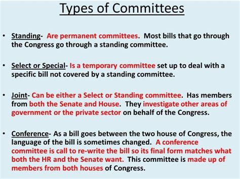 Image result for Conference Committee