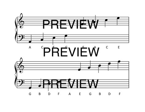 Image result for Beginner Piano Notes