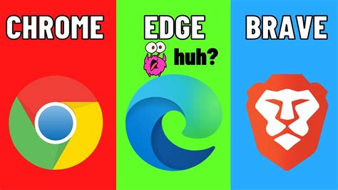 Image result for Edge vs Chrome RAM Usage