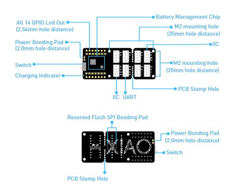 Grove Shield for Seeed Studio XIAO with Embedded Battery Management ...