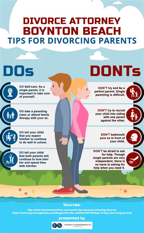 Dos & Don’ts for Divorcing Parents | Divorced parents, Divorce and kids, Parenting