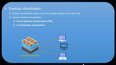 Virtualization Explained 的图像结果