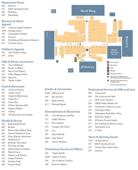 Beaver Valley Mall - store list, hours, (location: Monaca, Pennsylvania ...