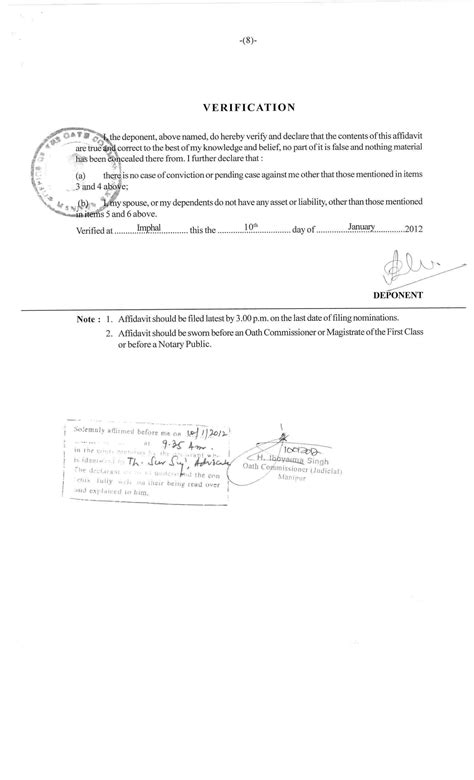Manipur