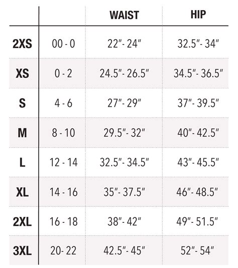 Best Women’s Mid Rise Underwear – La Coochie