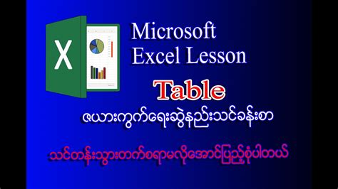 Image result for Microsoft Excel Tutorial Myanmar