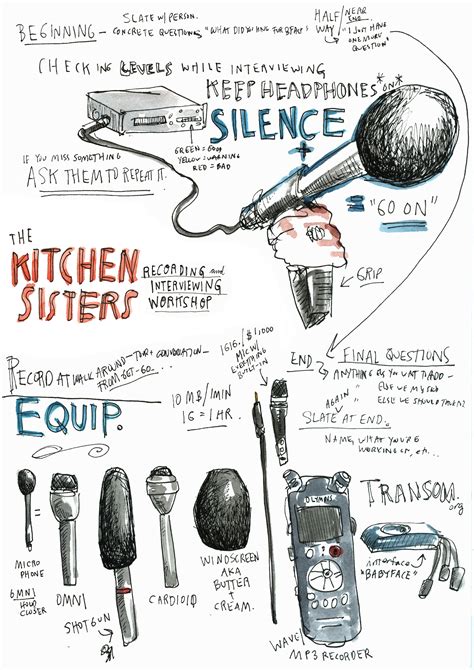 Smart Notes in SolidWorks Drafting 的图像结果