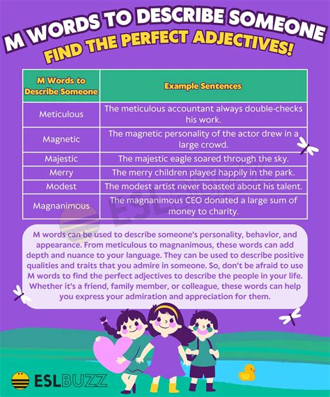 50 M Words to Describe Someone in English - ESLBUZZ