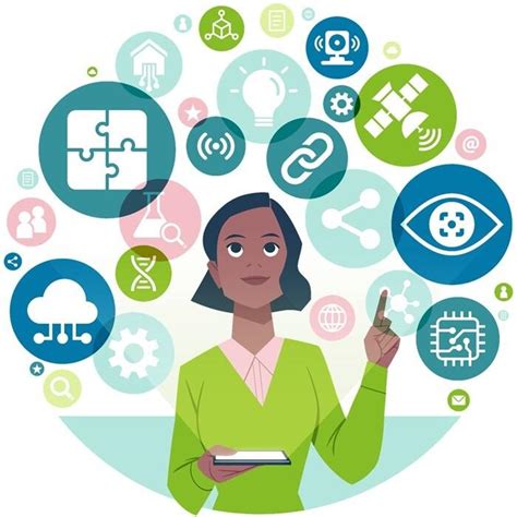 Image result for Challenger Model Machine Learning