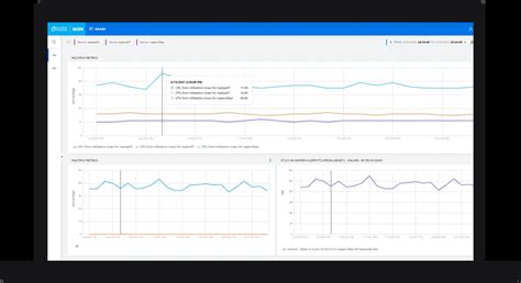 Image result for How Network Node Manager I Works