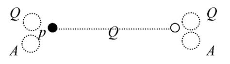 Computer Science Modal 的图像结果