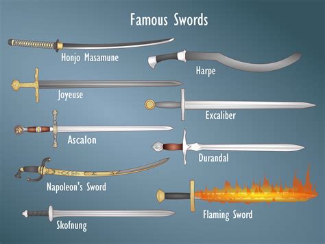 The 30+ Most Famous Swords in History, Myth, & Fiction
