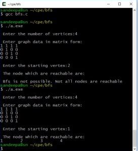 BFS Program in C 的图像结果