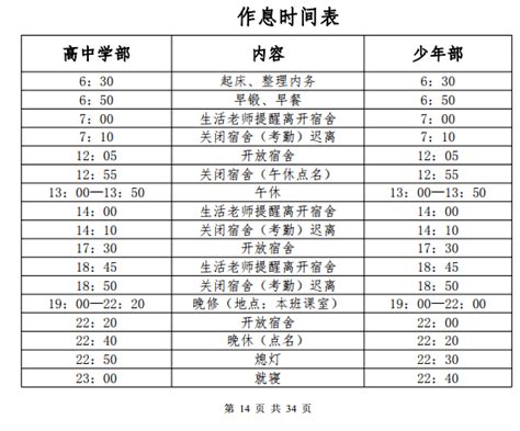 超真实！2020广州高中排行榜，你的母校排第几？-搜狐大视野-搜狐新闻