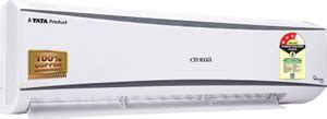 Flipkart.com | Buy Croma 2019 Model 1.5 Ton 3 Star Split Inverter AC ...