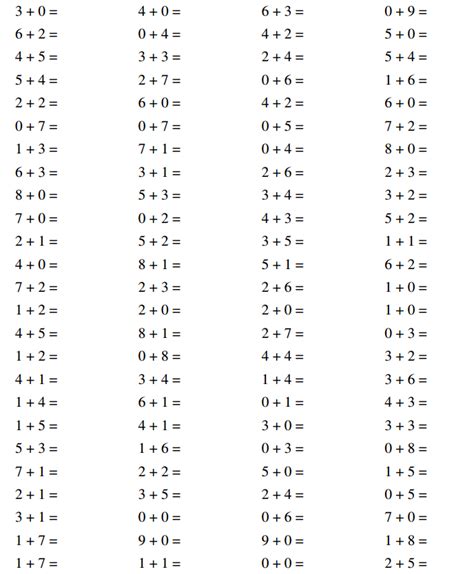 Image result for Simple Math Questions