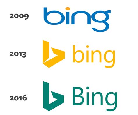 Bing Logo Circle 的图像结果