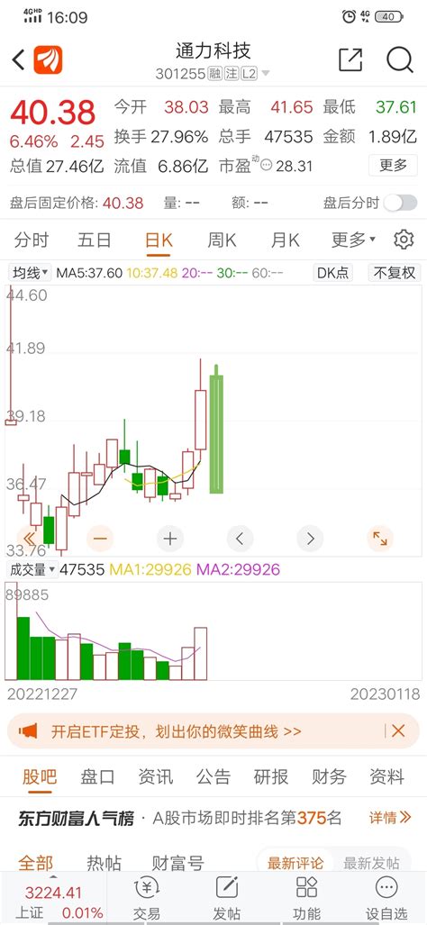 易经预测：2022年国家国际大事预测例（俄乌战争，汇市股市大跌等） - 知乎