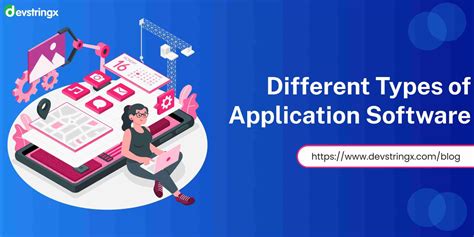 Image result for Types of Application Program