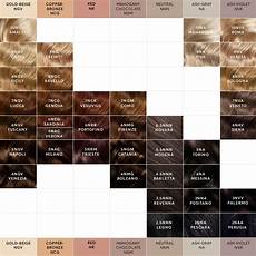 Hair Color Shades Chart by A Hair Color Chart To Get Glamorous Results At Home Hair Color Shades Chart