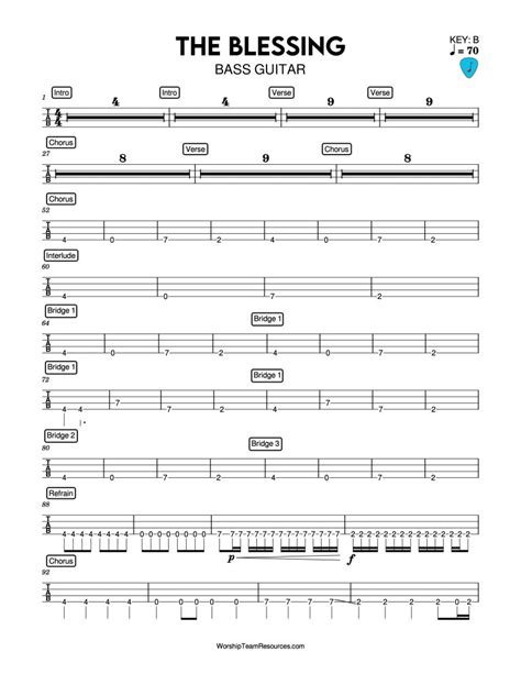 Image result for Counting Every Blessing Bass Tutorial