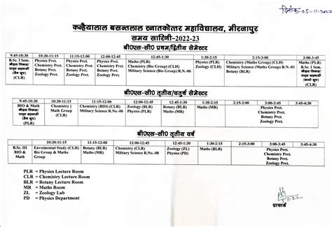 K.B. Postgraduate College, Musaffarganj, Mirzapur
