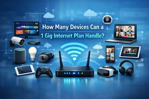 What's faster, 1 gig or 300 Mbps?