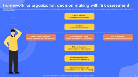 Image result for Decision-Making Framework Template