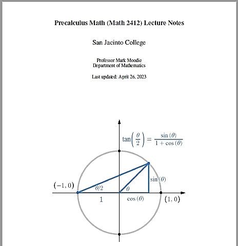 Image result for Precalculus Math Examples