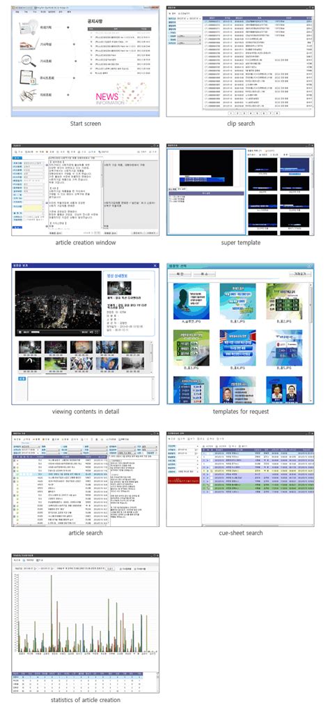 How to Install a Spring Development NRCS 的图像结果