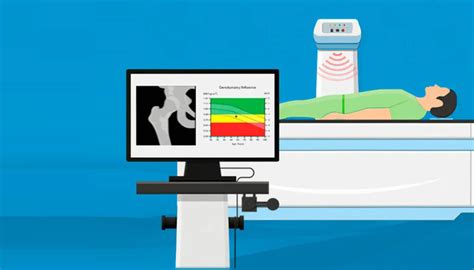 ATK Scans | Labs | Diagnostics