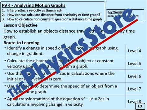 Motion Graphs 的图像结果