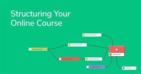 Course Structure eLearning 的图像结果