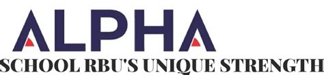 Alpha School of RBU - Best Engineering College in Punjab, Chandigarh, India