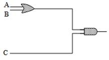 To get an output 1 from the circuit shown in the figure, the input must be