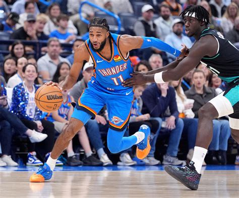 Thunder vs Clippers injury report: Isaiah Joe set to return for OKC