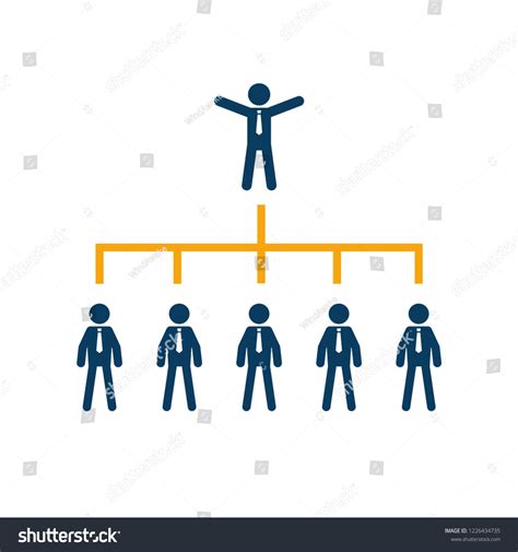 Organization Tree Chart 的图像结果