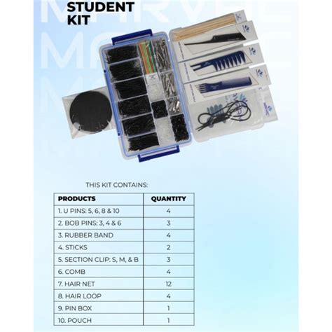 Marvac Professional Hair Styling Kit | Makeup Mystery